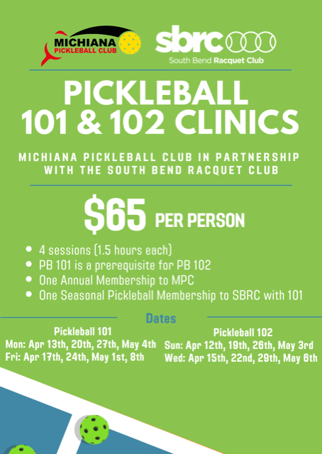 Pickleball 101 & 102 Apr